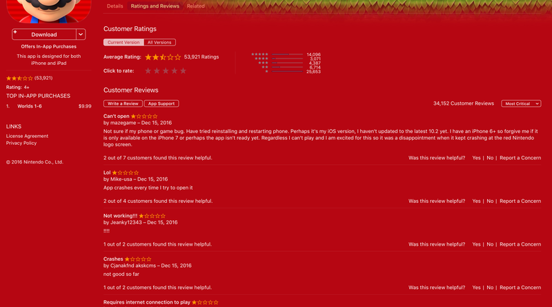 U.S. iTunes ratings and reviews for Super Mario Run